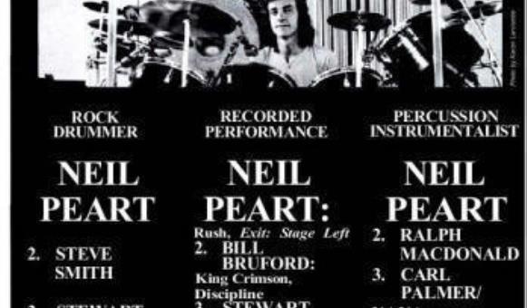 Neil Peart's drum awards