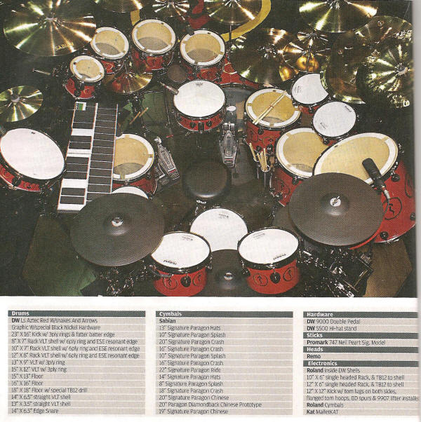 Neil Peart's Snakes & Arrows kit