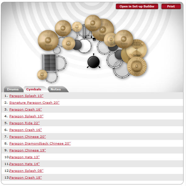 Neil Peart's Sabian Page